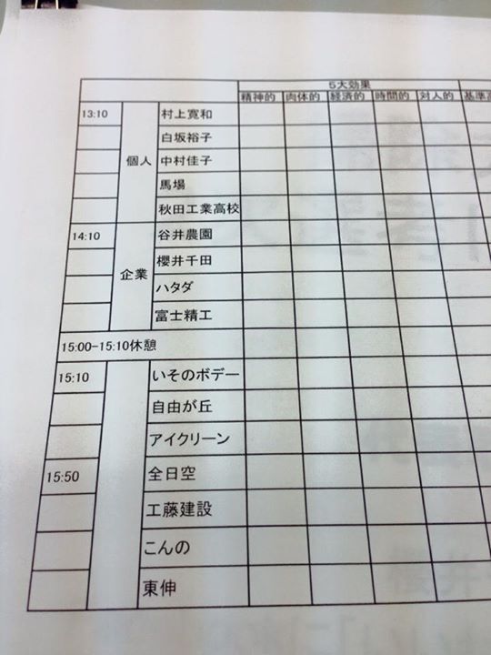 掃除大賞2015プレゼン
