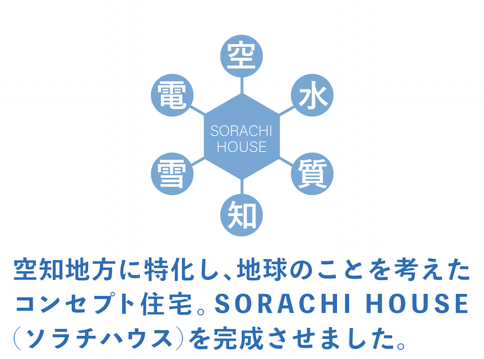 空知地方に特化し、地球のことを考えたコンセプト住宅。SORACHI HOUSE（ソラチハウス）を完成させました。