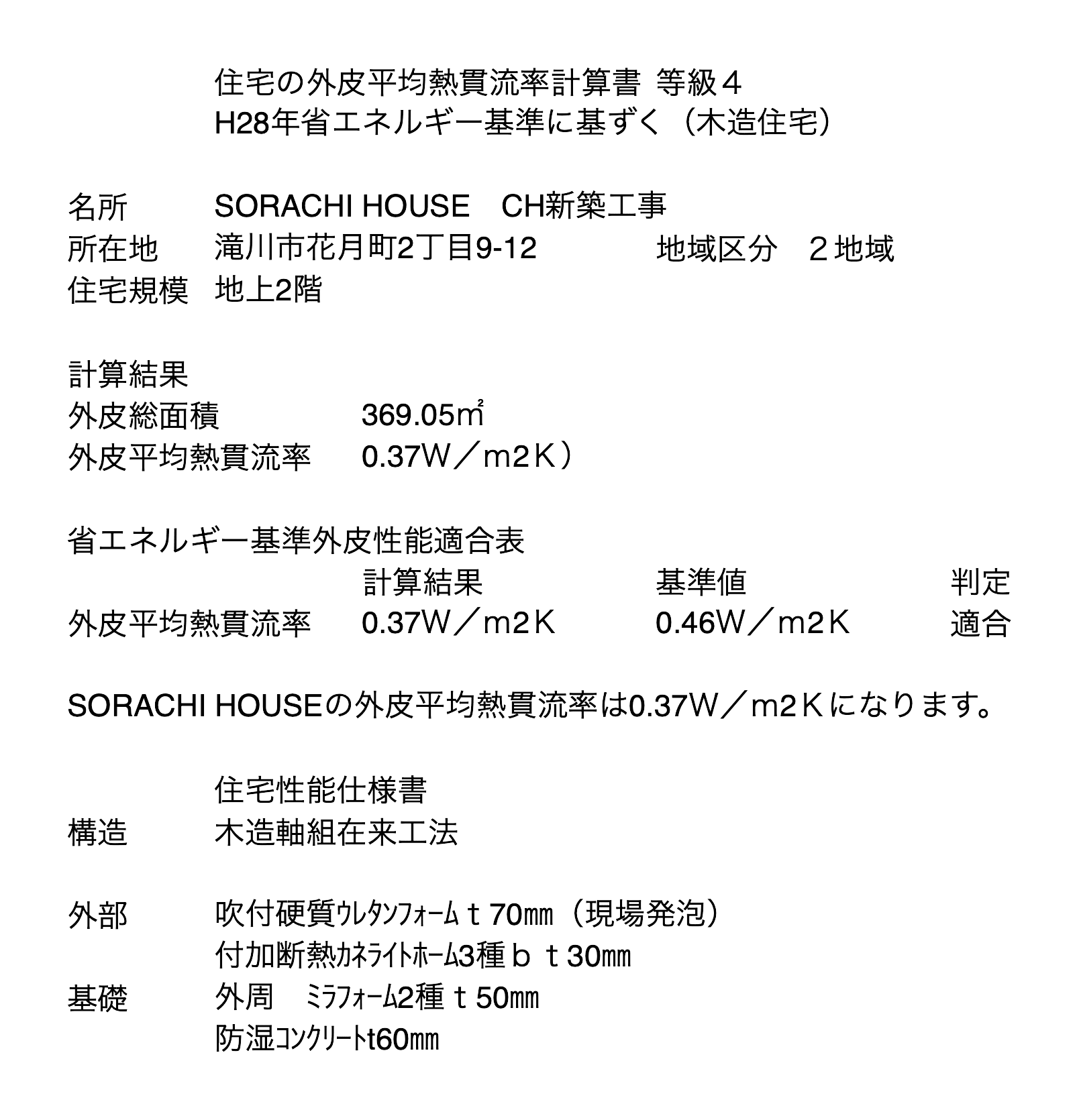 外皮平均熱貫流率計算書